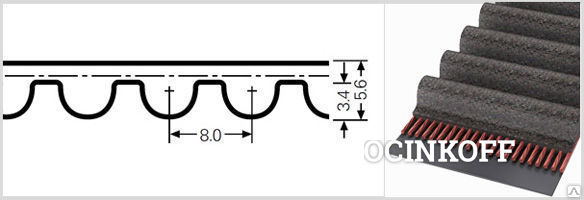 Фото Ремень зубчатый резиновый закрытый Викель - Профиль HTD 1760 - 8 М
