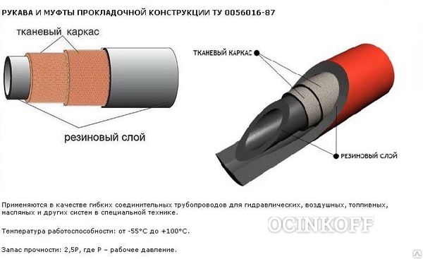 Фото Рукав дюритовый 40у 44-0,7