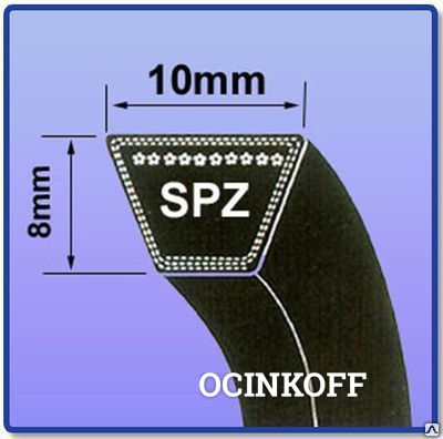 Фото Ремень клиновой узкого сечения SPZ 1012