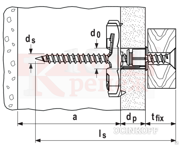 Фото DUOTEC S 60x5,0 - 6,0 Универсальный высокотехнологичный дюбель fischer для