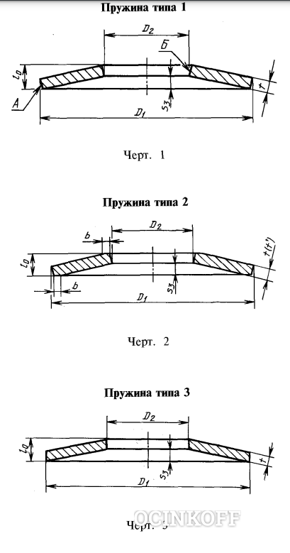 Фото Пружина тарельчатая ГОСТ 3057-90