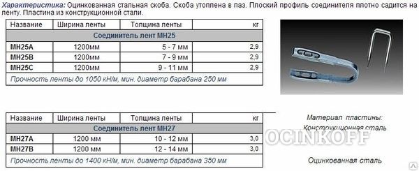 Фото Молотковые соединители MH 20