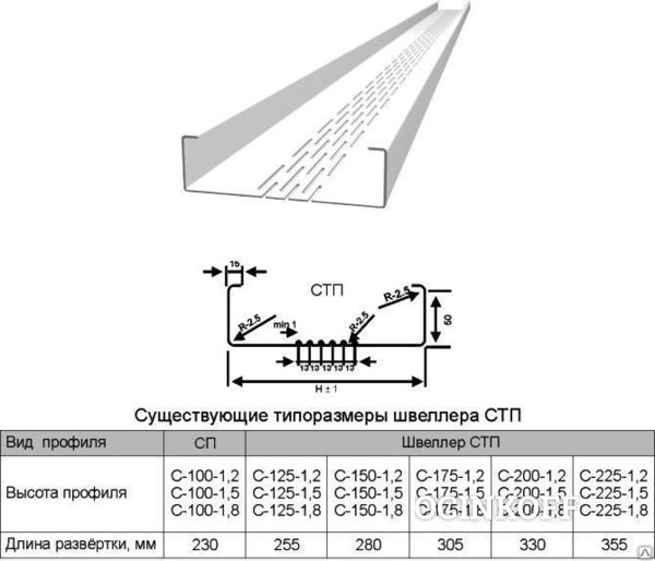 Фото С-образный термопрофиль (стоячный) с просечкой и без просечки