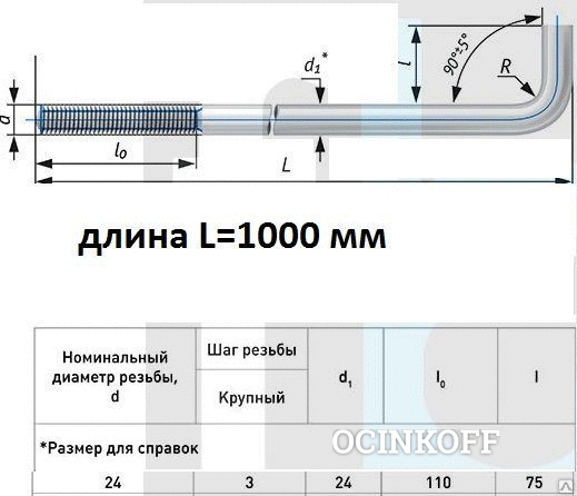 Фото М24х900 1.1 Фундаментный анкерный болт ГОСТ 24379.1-80 (2012) Вст3пс4 (шпил