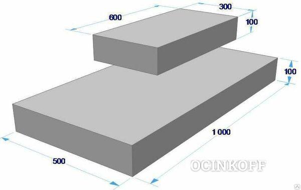 Фото Плита полистирольная покрытия 4,0х1,2х0,3м