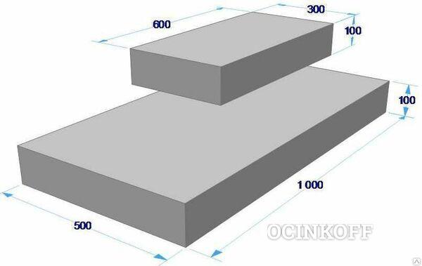 Фото Плита полистирольная покрытия 7,0х1,2х0,3м