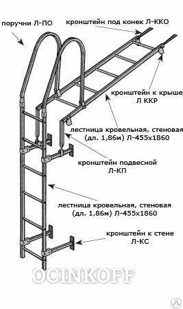 Фото Кронштейн к крыше для лестницы