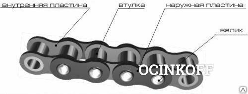 Фото Цепь ПВ 9,525-1300