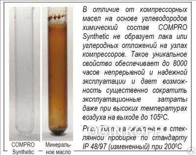 Фото Масло компрессорное винтовое Petro-Canada Compro Synthetiс ISO 32 46