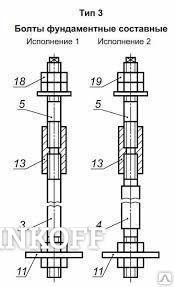Фото Болты фундаментные составные, Тип 3.2 по ГОСТ 24379.1-80