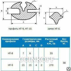 Фото Уплотнитель для окон НТ-8 и НТ-9