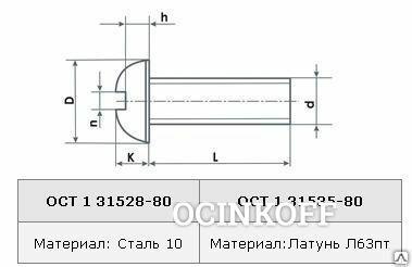 Фото Винт 2-3-Хим.Пасс ОСТ 1 31535-80