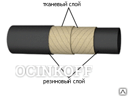 Фото Рукав резиновый с текстильным каркасом ВГ-65х86-1,0 ГОСТ 18698-79