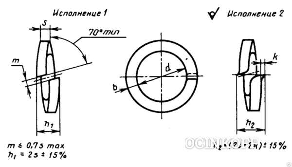 Фото Шайба гровер 20 ГОСТ 6402-70 Нормальная