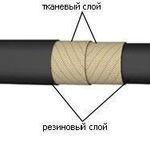 фото Рукав резиновый с текстильным каркасом Б-38х51-1,0 ГОСТ 18698-79