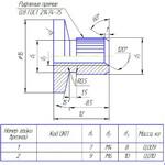 фото Гайка врезная ГОСТ 16561-76