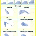 фото Профили Комплектующие для Сотовый поликарбонат