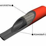 фото Рукав напорный с нитяной оплеткой ГОСТ 10362-76 ф27х36,5-0,49МПа