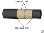 фото Рукав резиновый с текстильным каркасом В-65х83-1,0 ГОСТ 18698-79