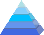 Лого Группа Компаний Пирамида